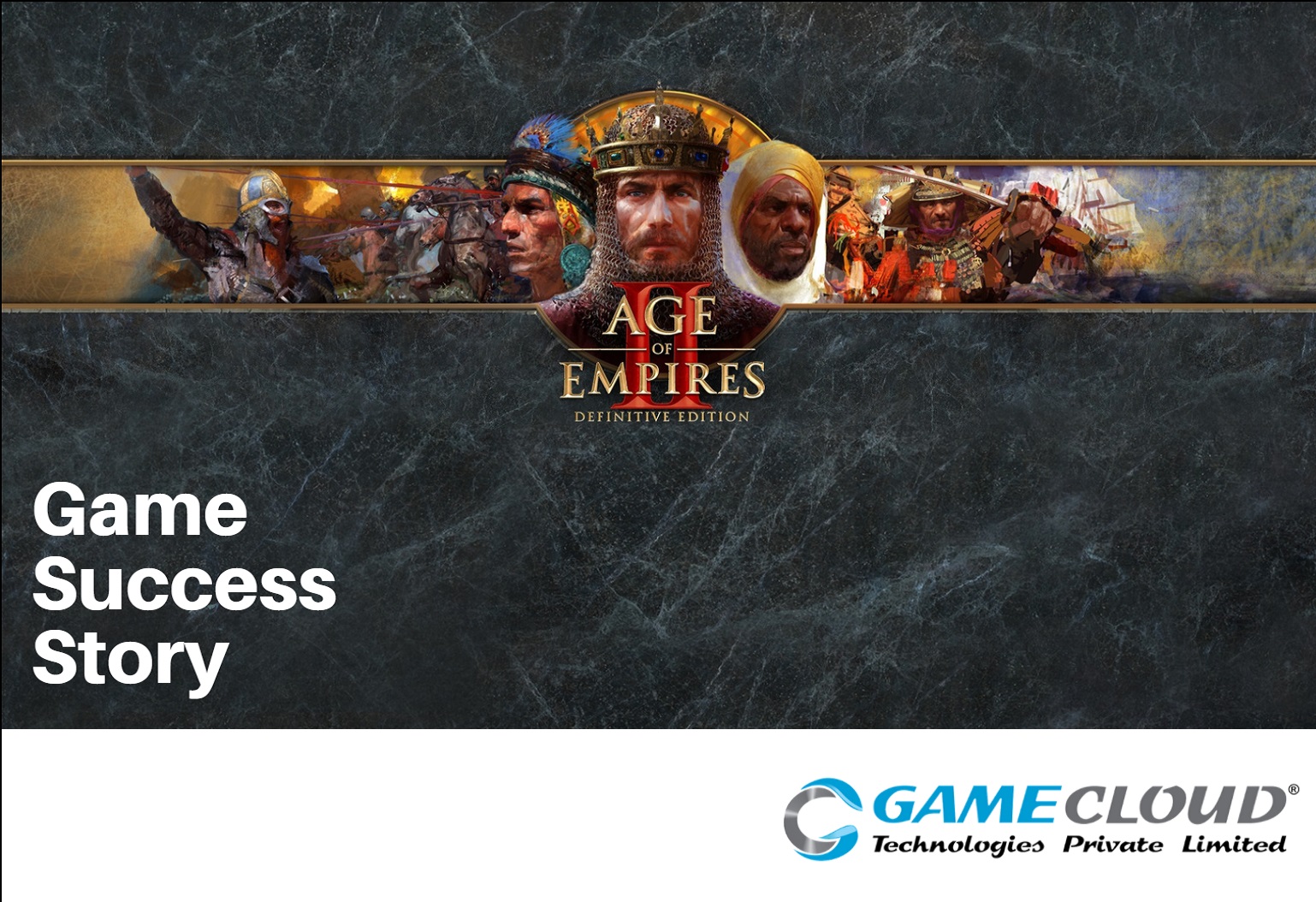 Game Success Story - Age of Empires