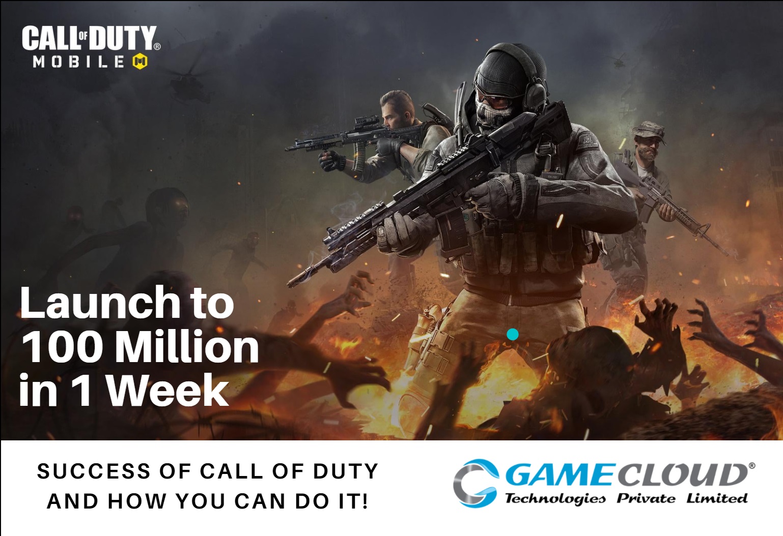 100 Million CoD players in 1 Week & How you can do it!